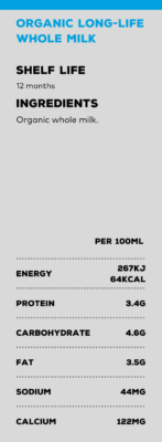 Giá trị dinh dưỡng sữa daion organic