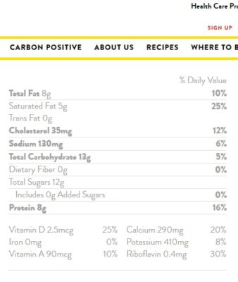 Giá trị dinh dưỡng sữa horizon